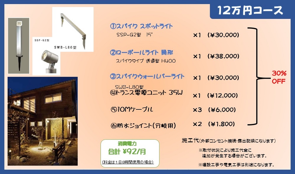 12万コ-ス