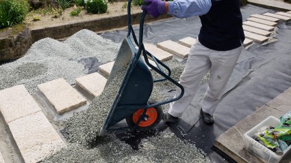 防草シートと砂利敷き草が生えない庭づくり 防草シートと砂利敷き草が生えない庭づくり