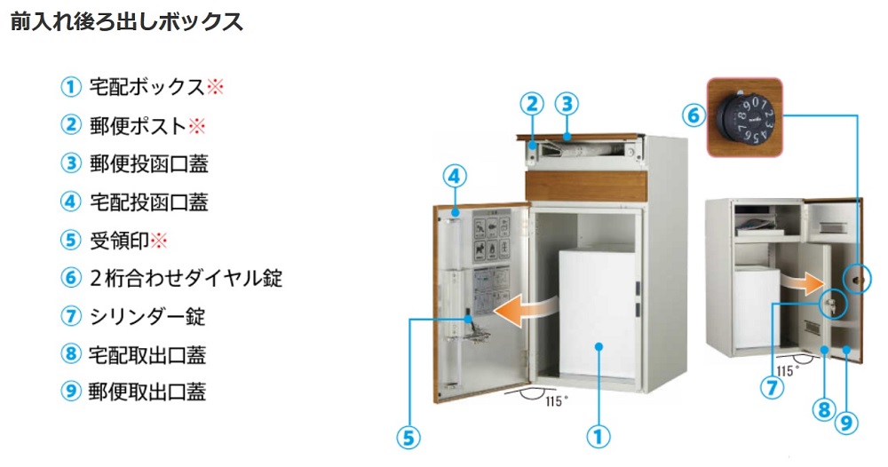 ルシアスBOX6