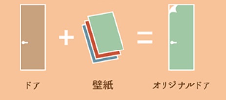 famitoコンセプト1