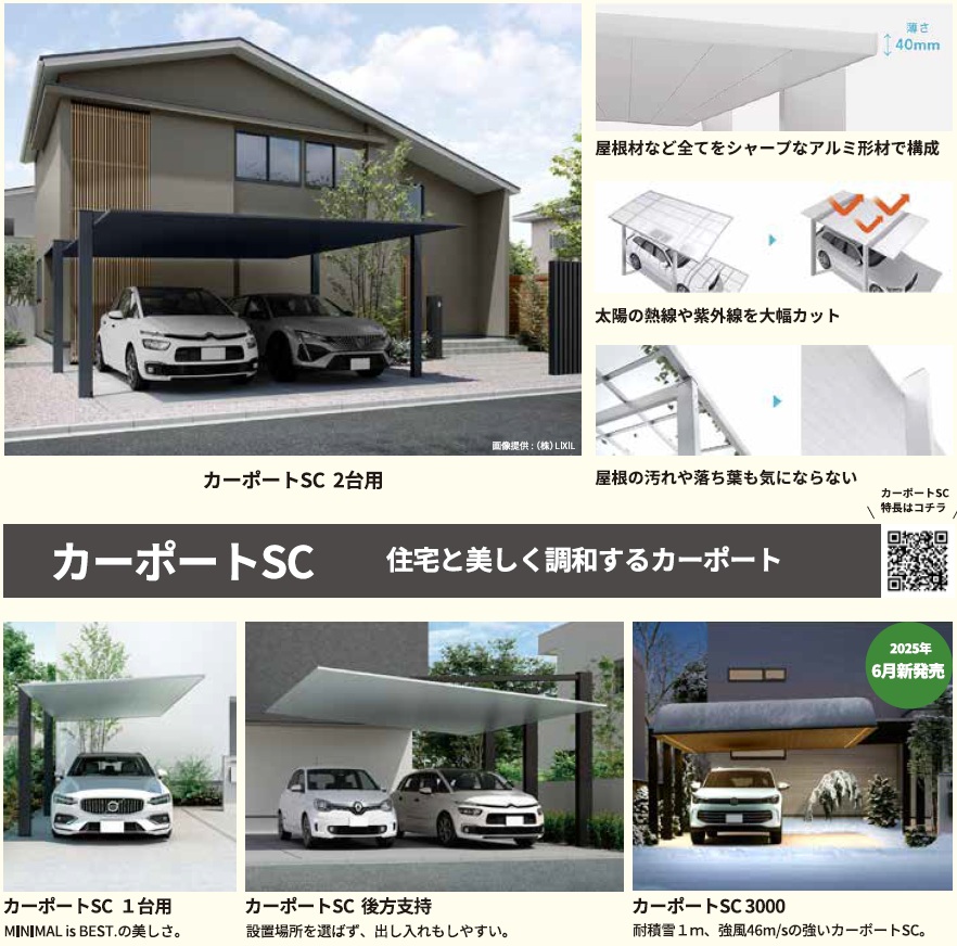 2025わいわいSC