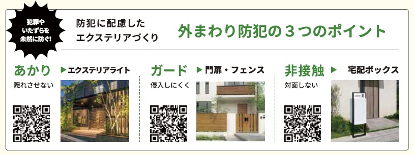 2025わいわい防犯